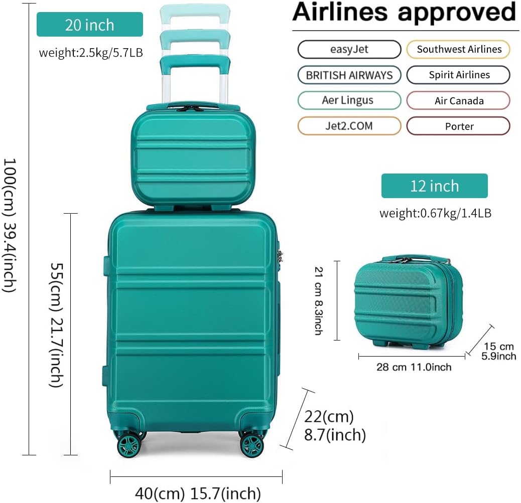 Reisekoffer Set