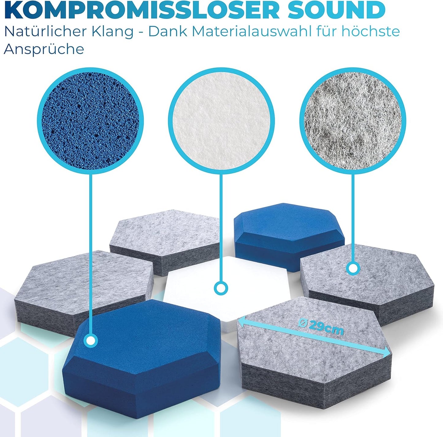 Schallabsorber Wand-Akustikbild, Starterset "HYBRID BLAU"