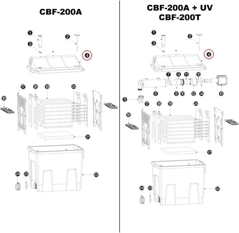 Ersatzdeckel für Bio Teichfilter CBF-200 Modelle