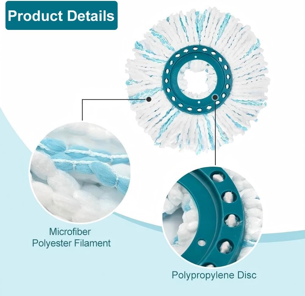 5-teiliges Ersatzkopf-Set für Leifheit Twist Disc Mop