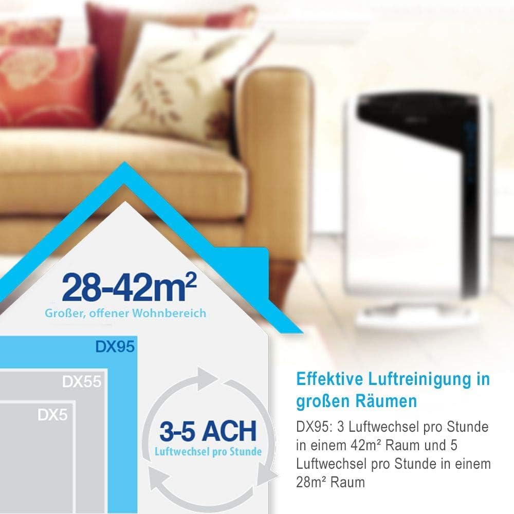 Luftreiniger AeraMax DX95 mit HEPA-Filter, gross Luftreiniger