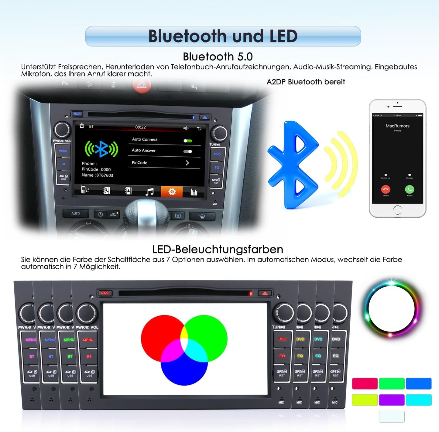 2 Din Autoradio DVD Player mit GPS Navigation, DE-OBT7681B
