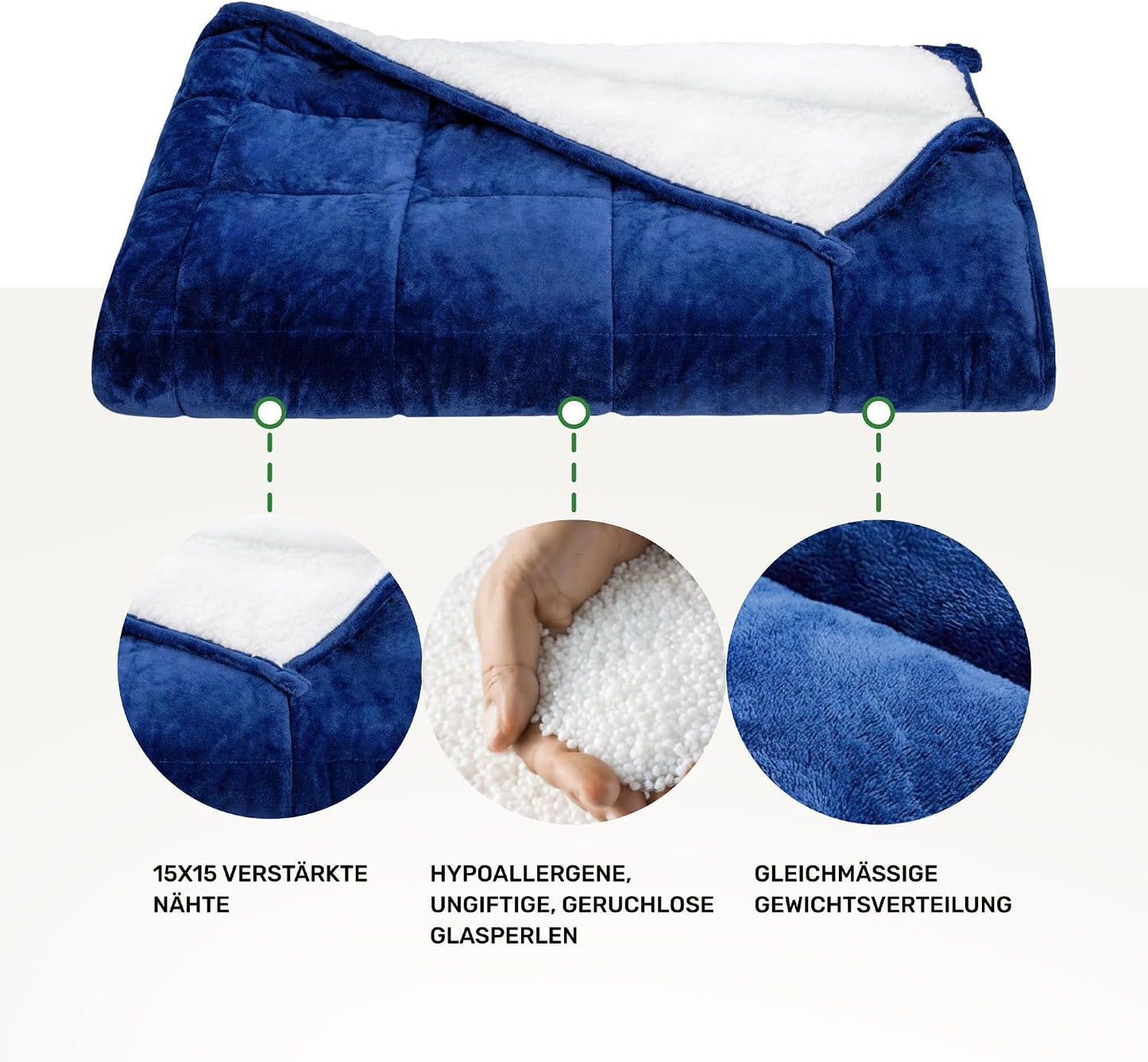 Gewichtsdecke