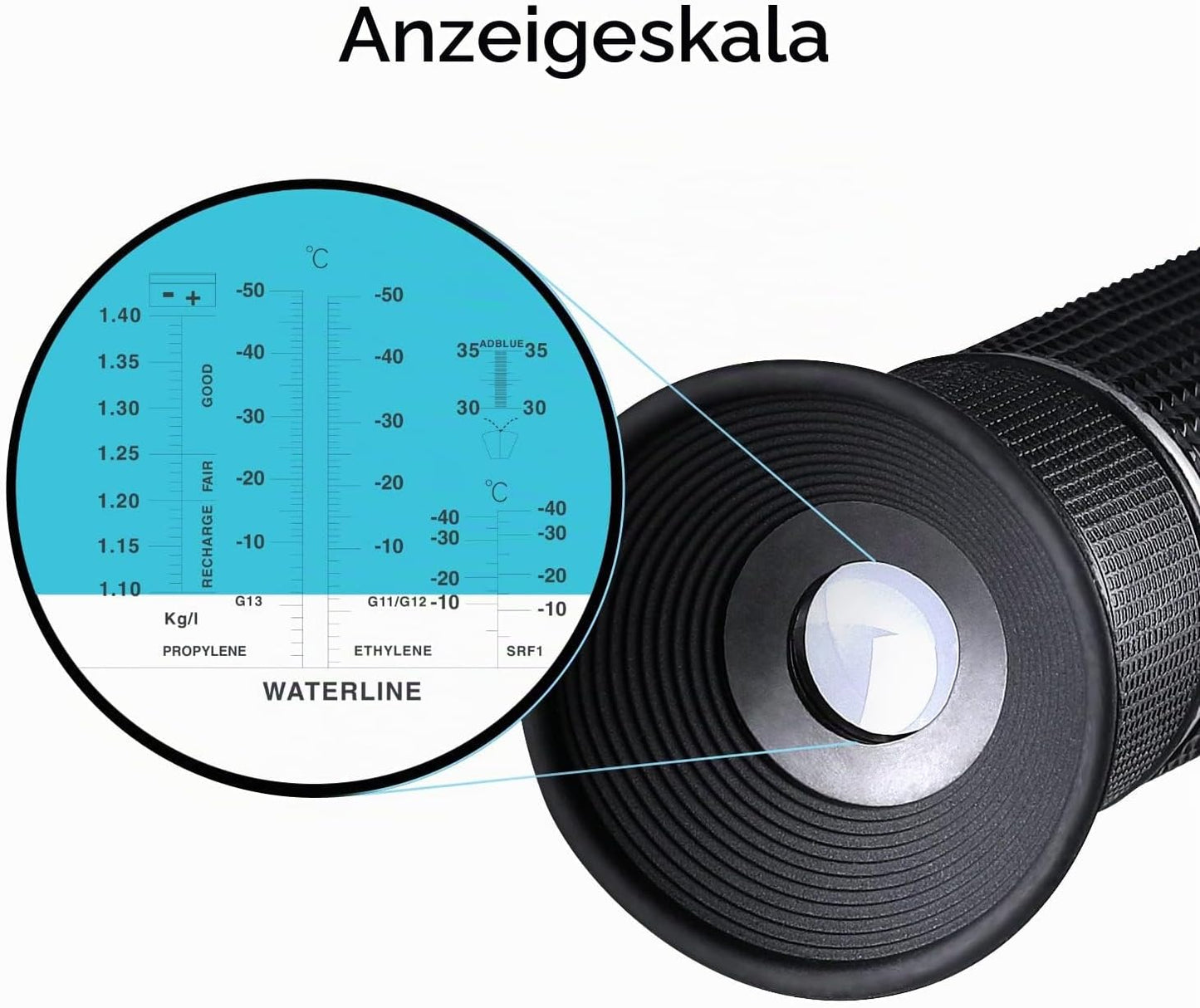 Frostschutz Refraktometer 4-in-1 Kühlmitteltester, Frostschutzprüfer 0 ~ -50ºc
