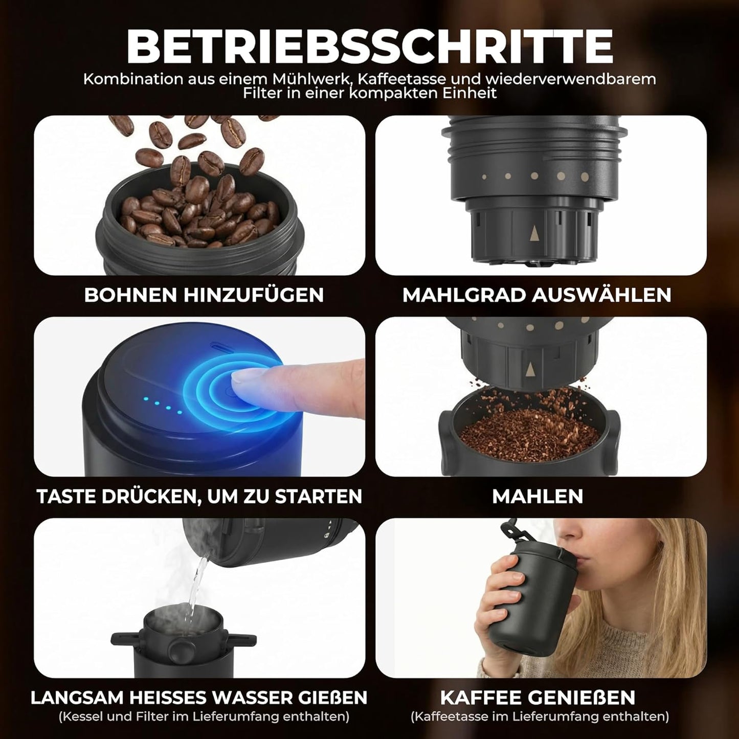 Elektrische Kaffeemühle, Schwarz
