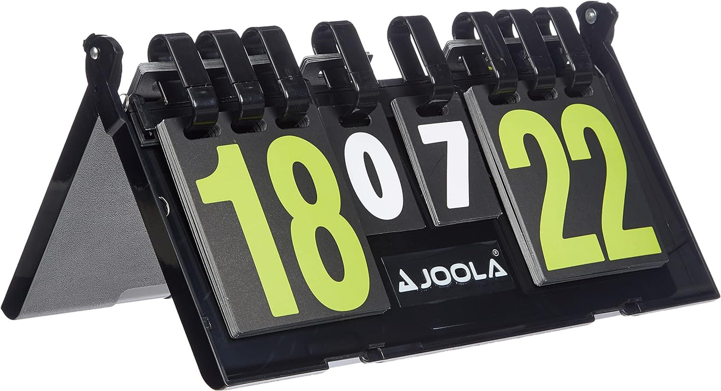 ‎Anzeigetafel Result, Schwarz 36x21