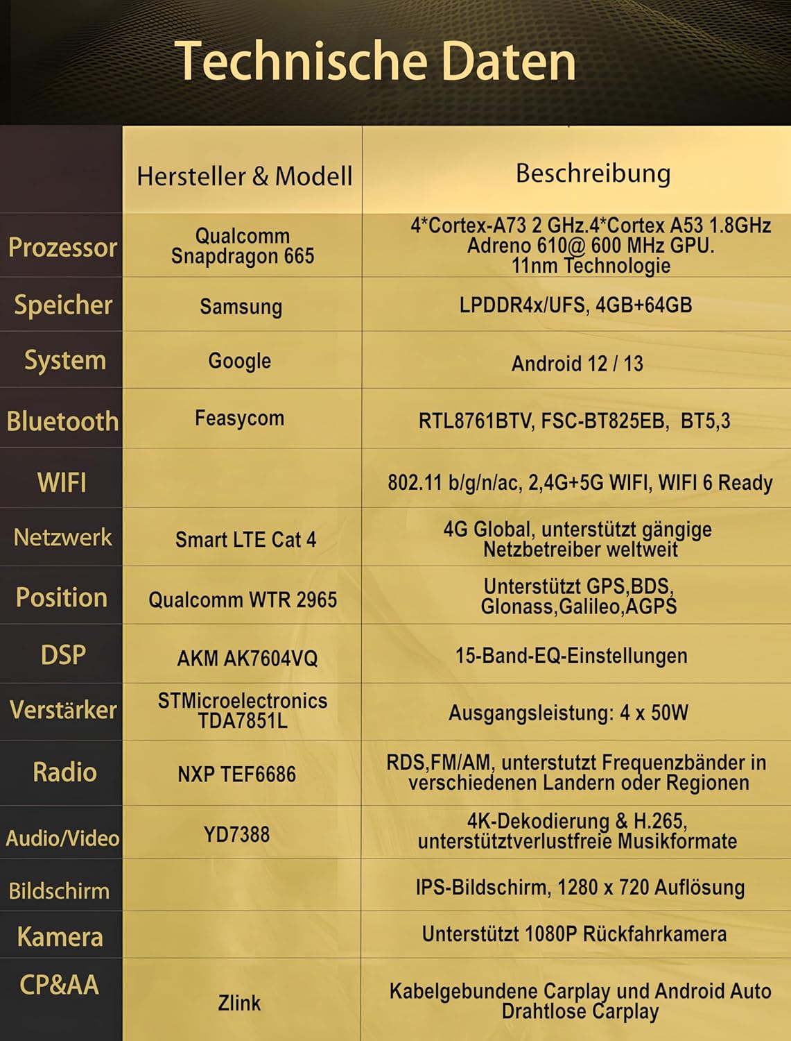 AV8V7 Android 13 Autoradio, AV8V7