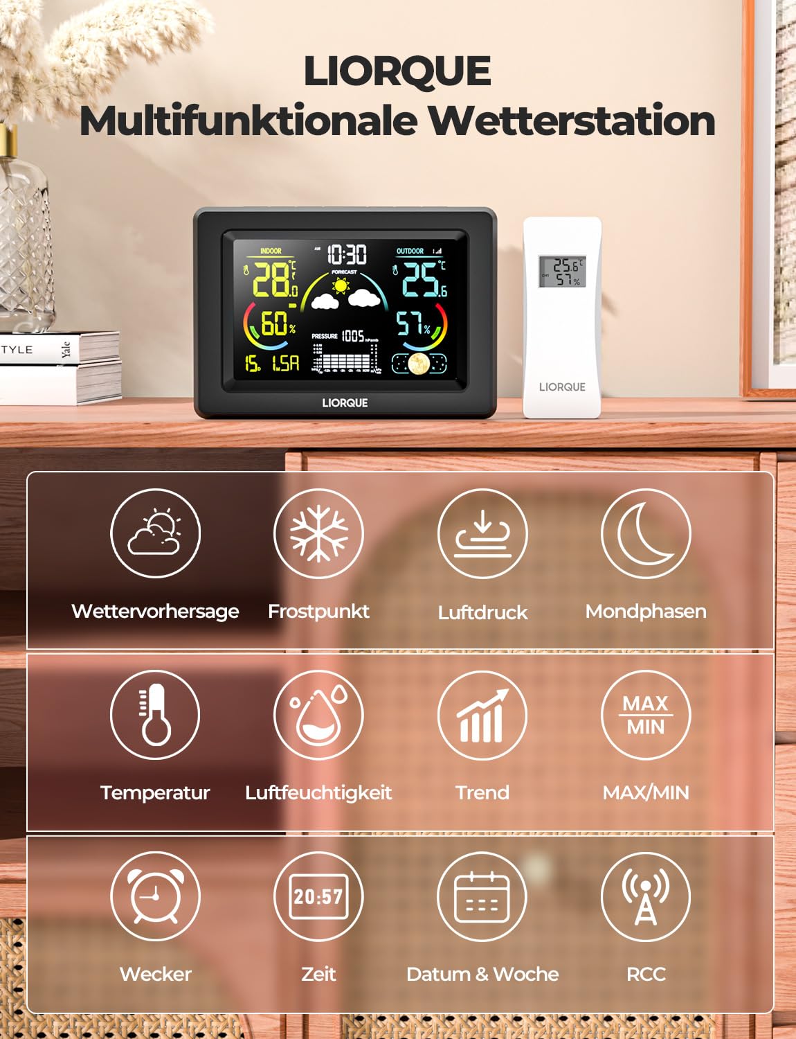 Funk-Wetterstation
