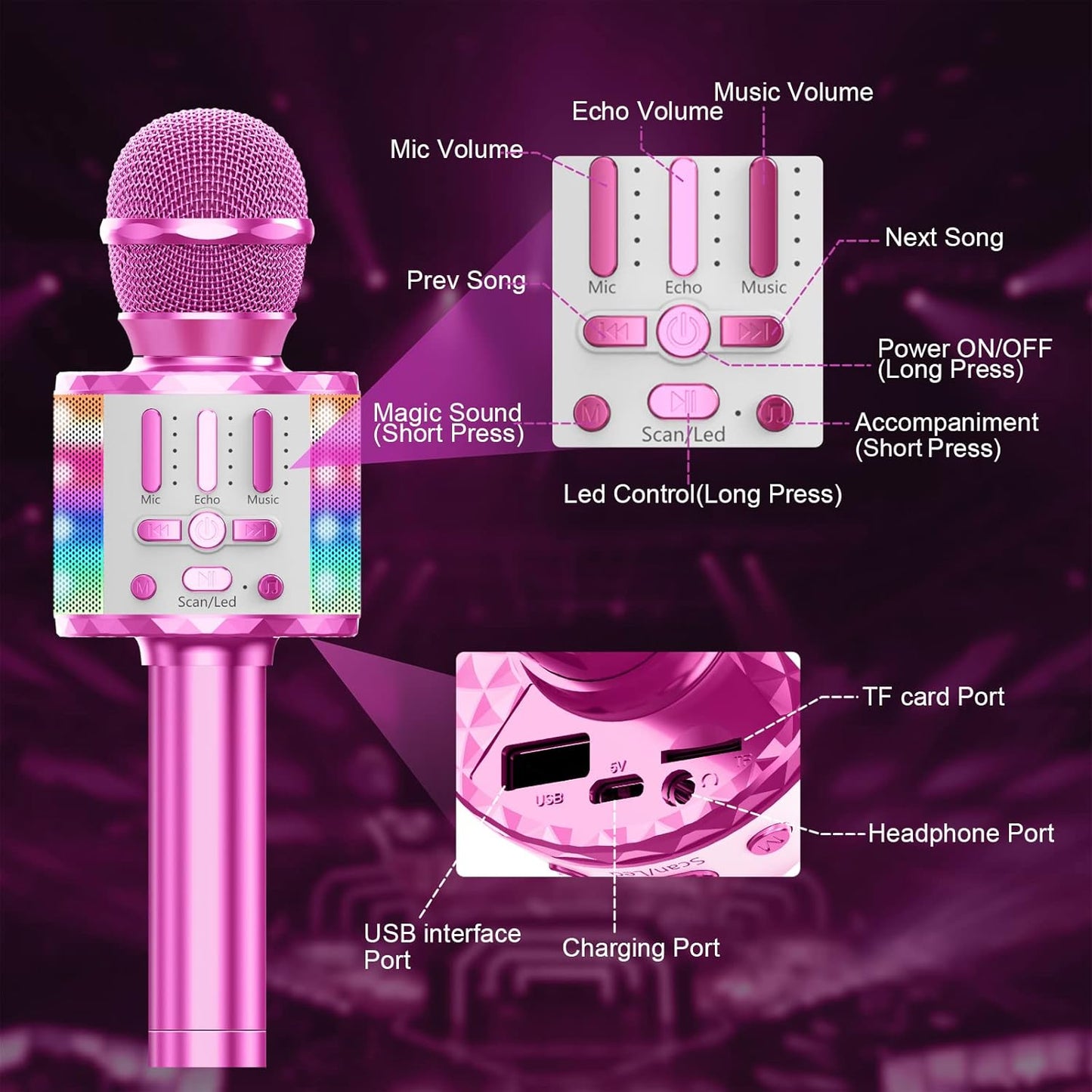 Karaoke Mikrofon mit Bluetooth und LEDs, Rosa