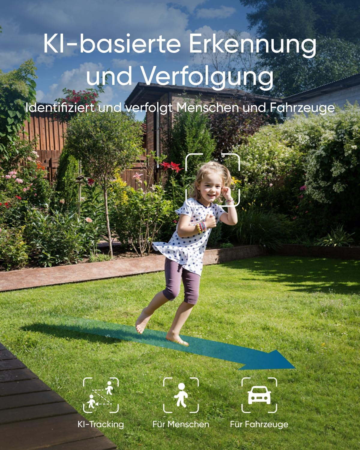 Flutlichtkamera E30 mit 360° Schwenk & Neigefunktion