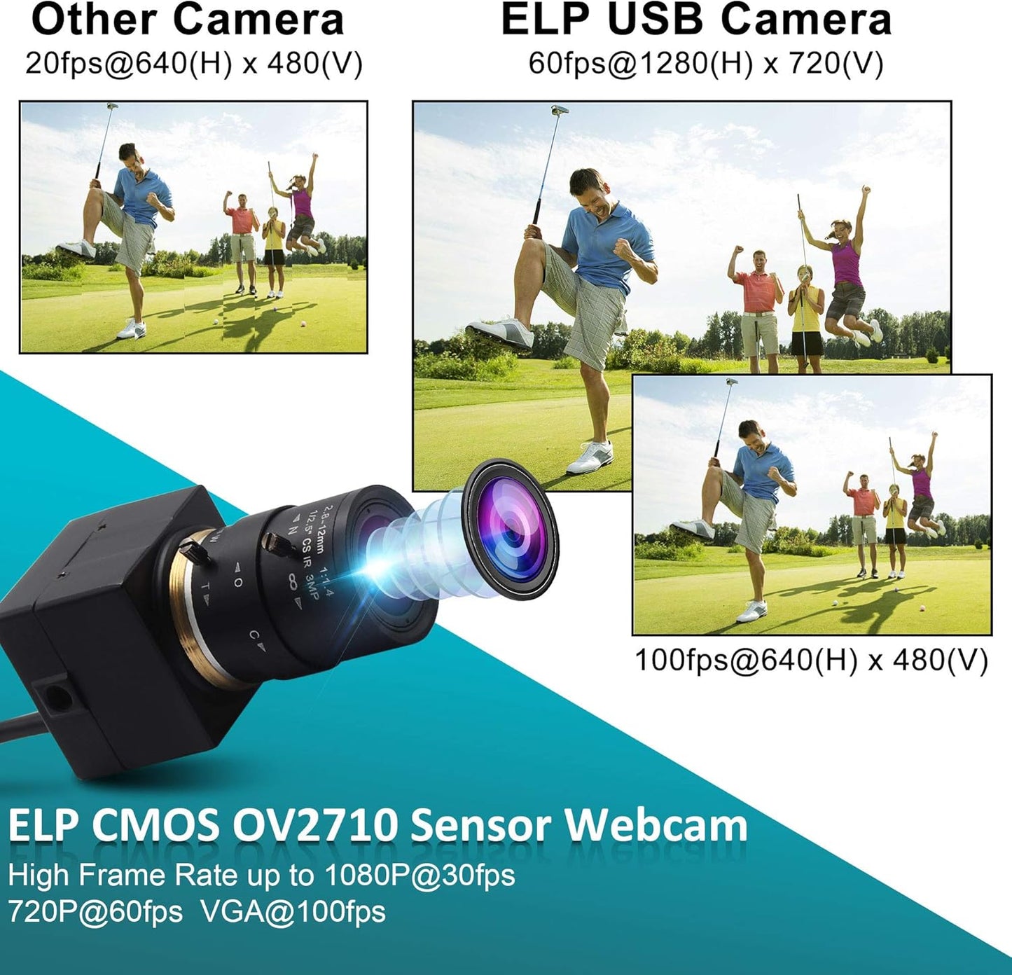 USB-Kamera mit 4-Fach optischem Zoom (1080P, 2MP), 2MP Webcam