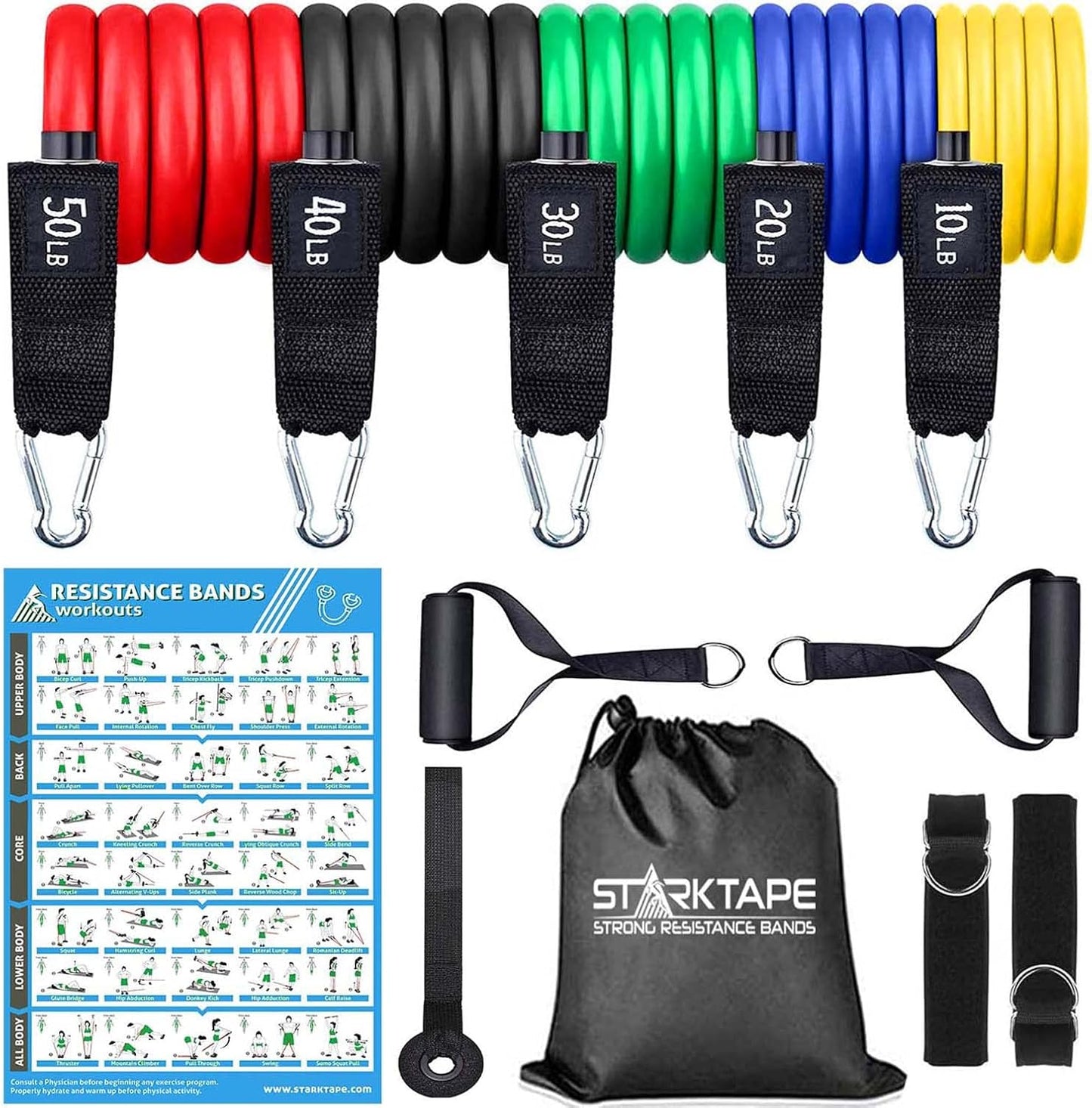 Elastische Widerstandsbänder für Fitness & Therapie, Red,Black,Green,Blue,Yellow 150 LBS