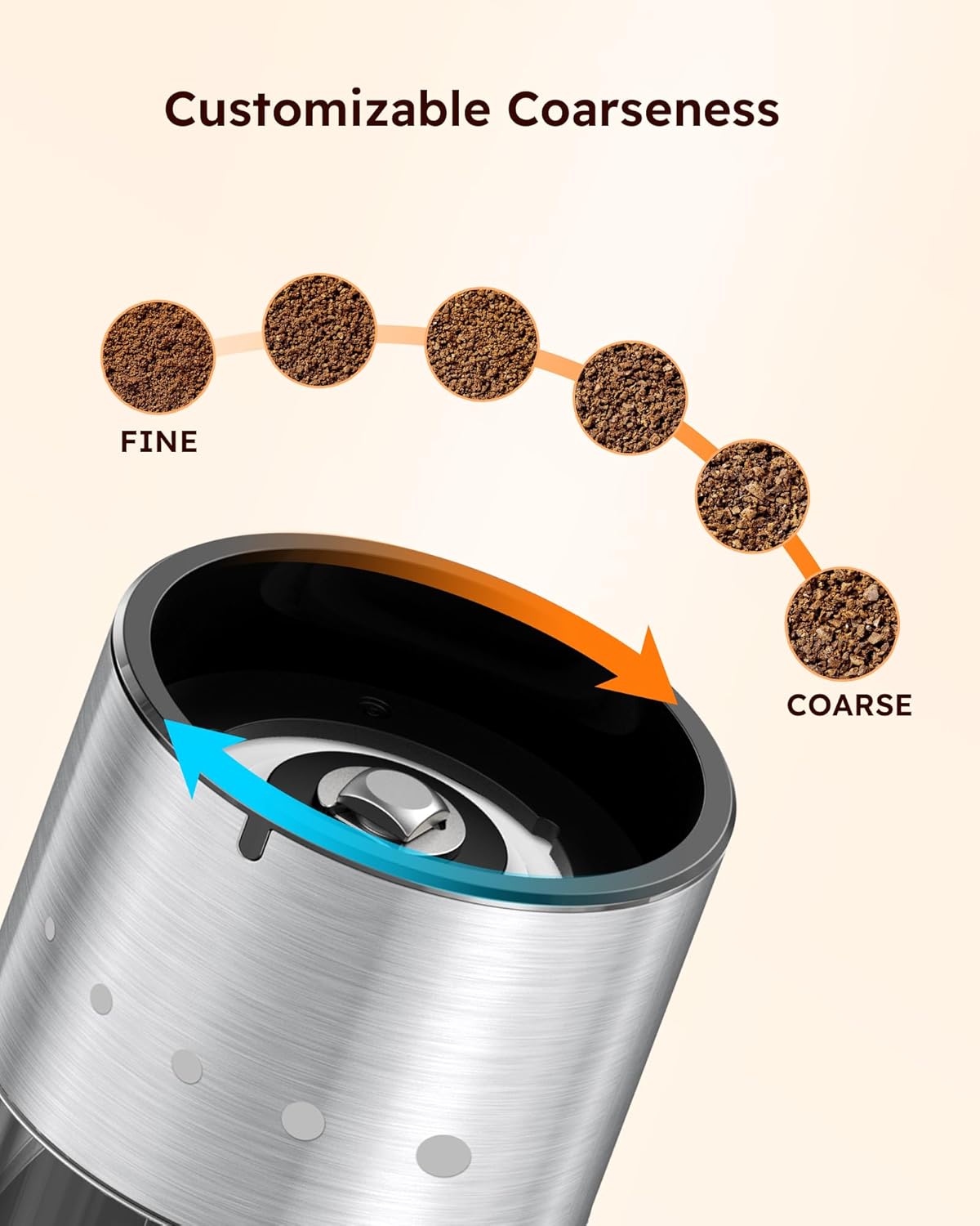 Elektrisches Salz-Pfeffermühlen-Set mit USB-Aufladung