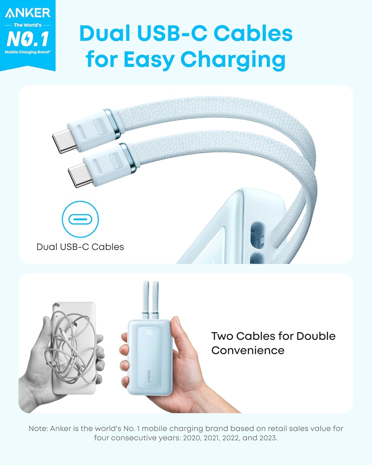 Zolo Schnelllade-Powerbank A110M, USB-C/A Ports, Blue