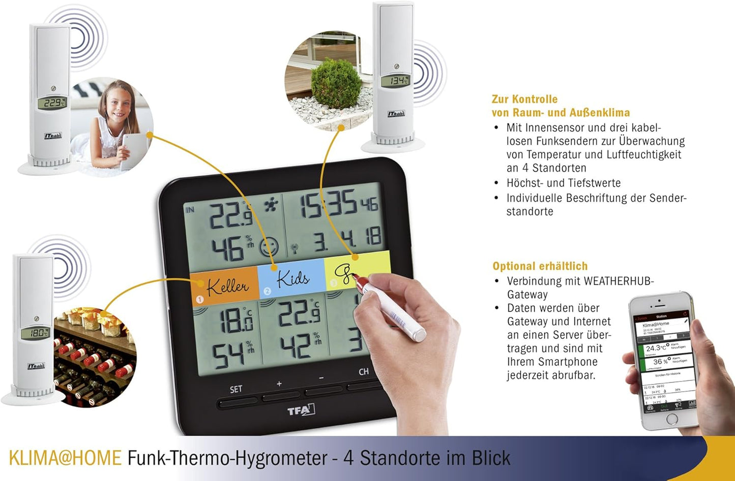 Wetterstation - KLIMA@HOME, Single
