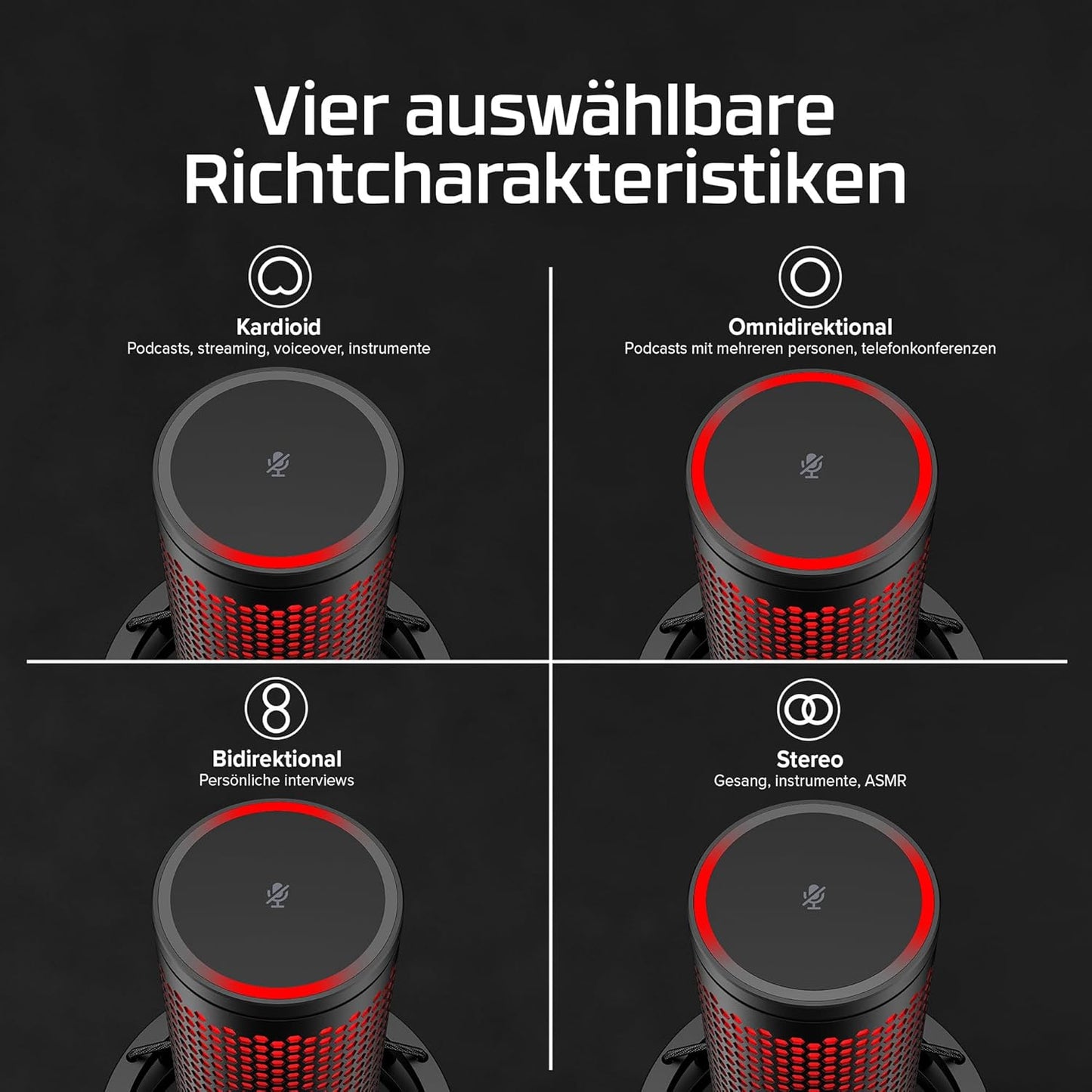 QuadCast 2 - USB-Mikrofon für Gaming & Streaming