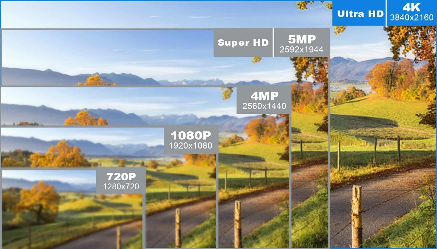 16-Kanal Ultra HD Netzwerk-Videorecorder