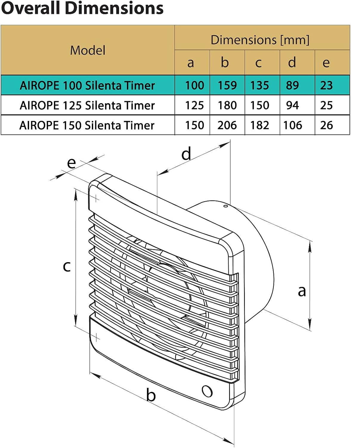 Abluftventilator mit Timer und Moskitonetz, Airope Timer 100 mm