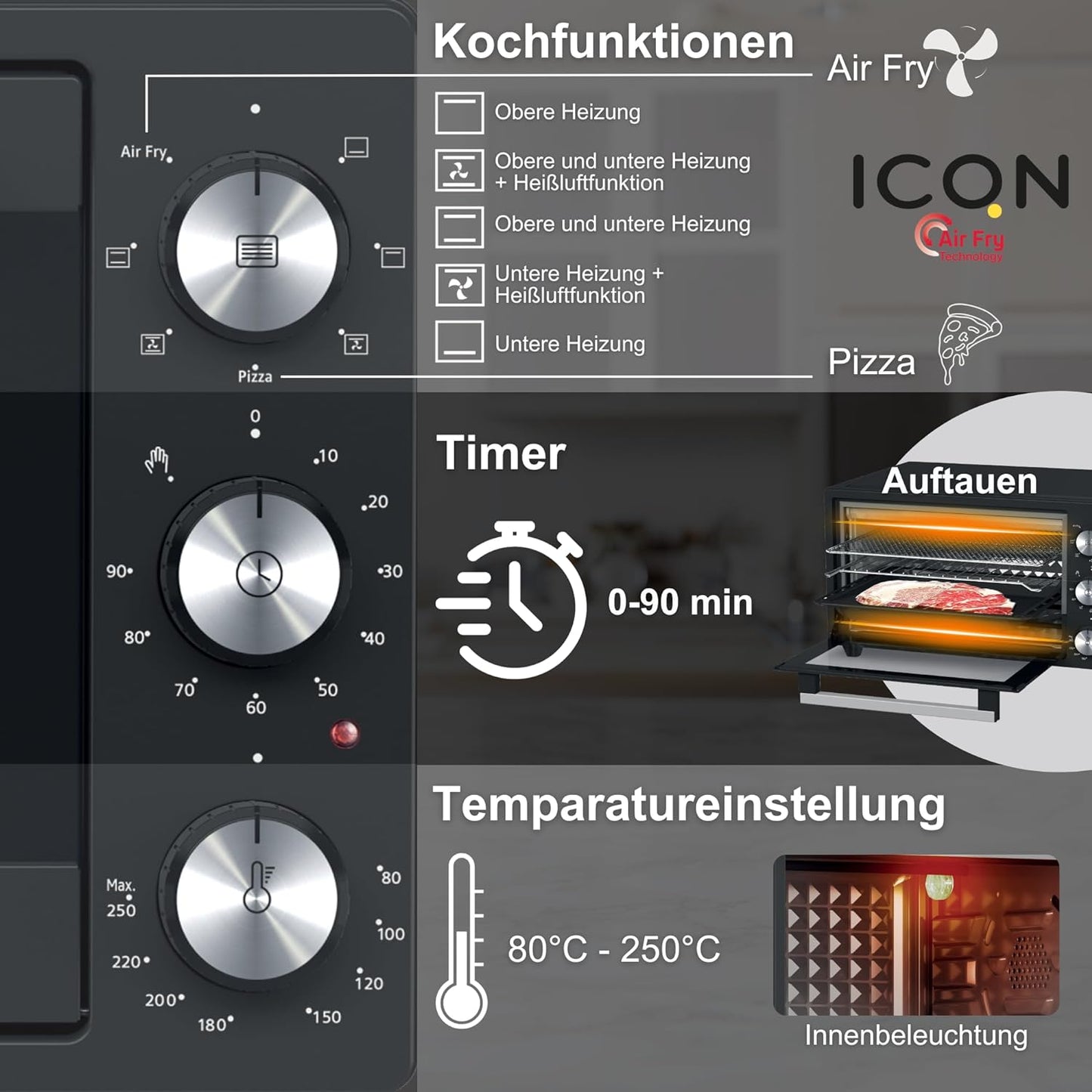 Minibackofen