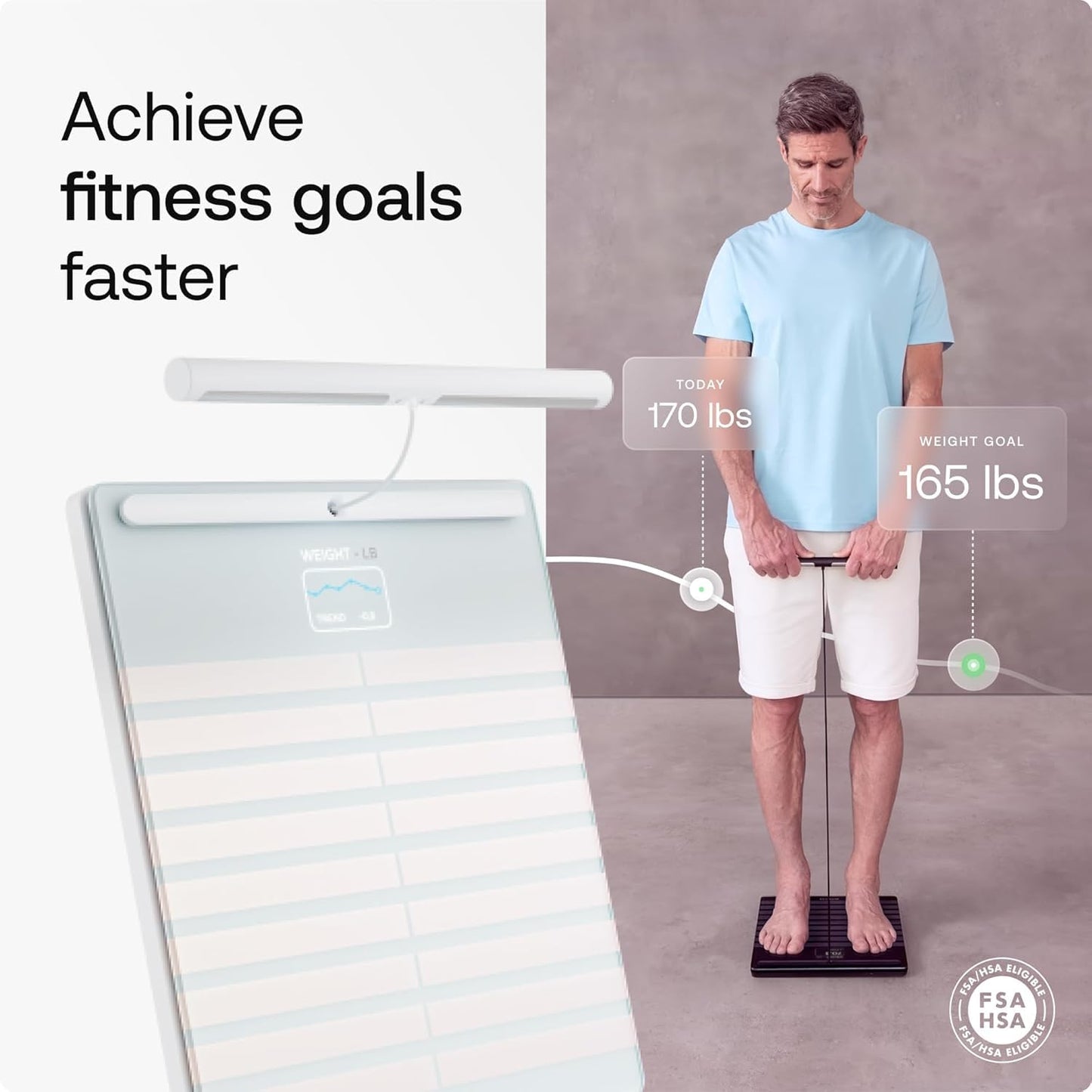 Body Scan Smart Waage mit Körperanalyse, White