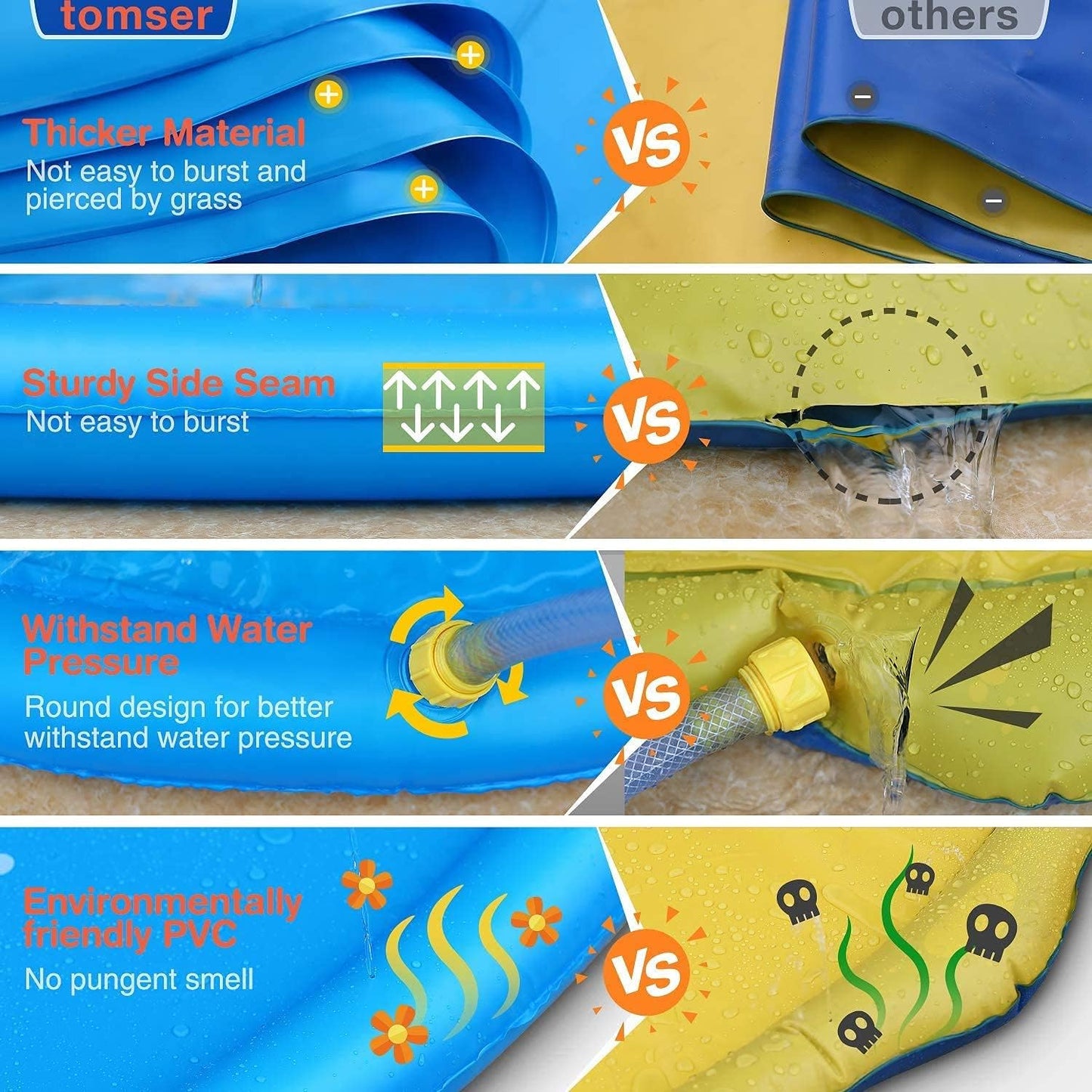Grosse Sprinkler-Wasserspielmatte, 170 cm