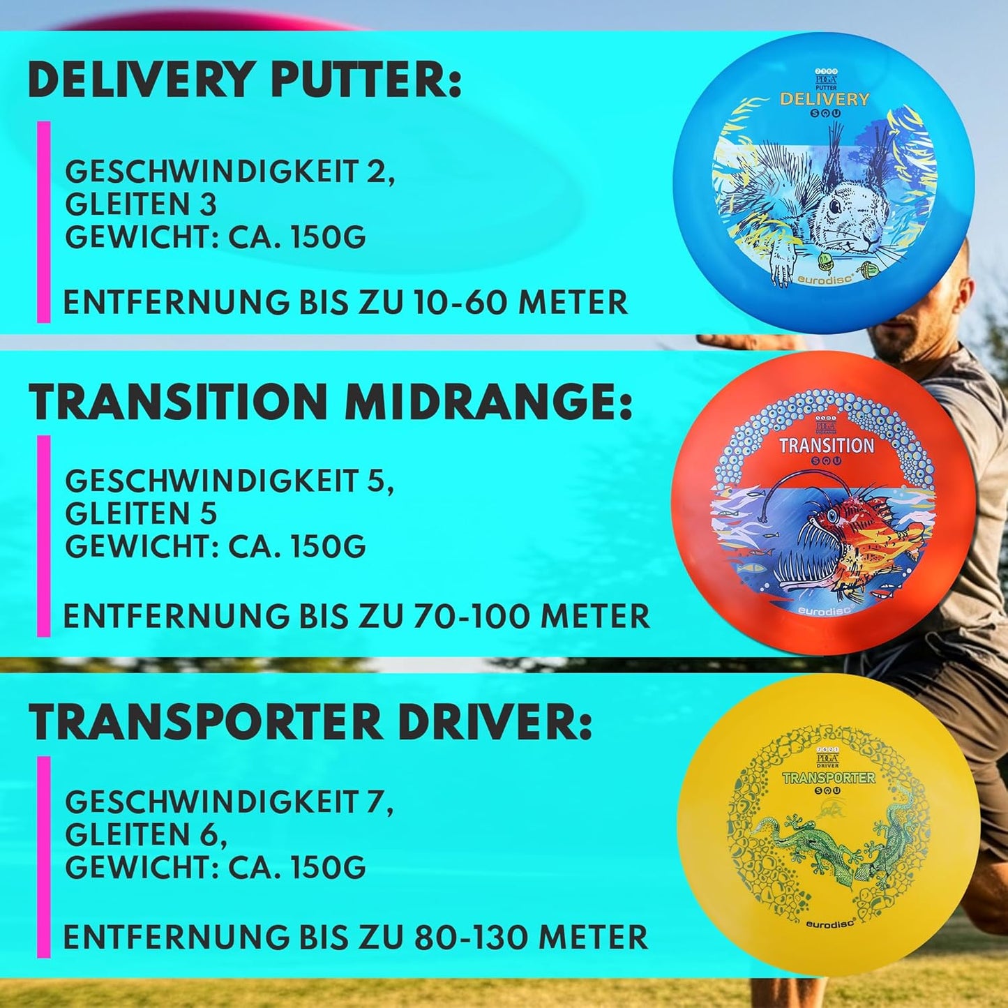 Disc-Golf Einsteiger-Set, Einsteiger Starter