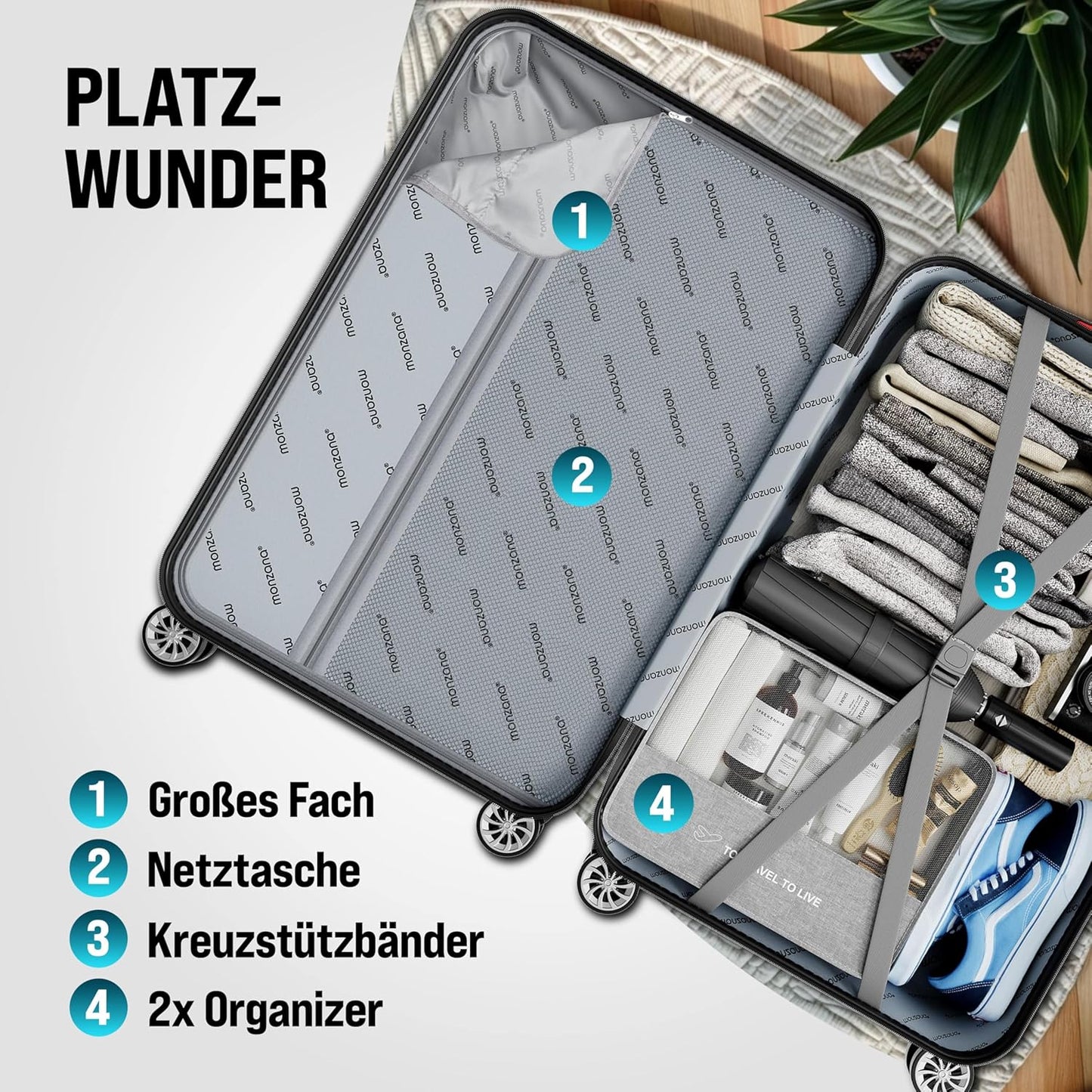 4 tlg. Hartschalenkofferset, Grün