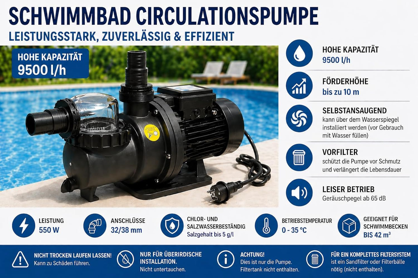 Selbstansaugende Poolpumpe mit Vorfilter (9500 l/h), Kapazität: 9500 l/h, Vorfilter: 550 W