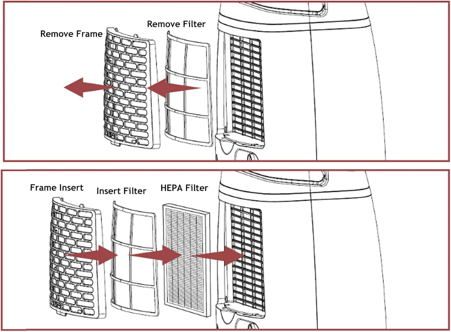 3er Set HEPA-Filter für Meaco Luftentfeuchter