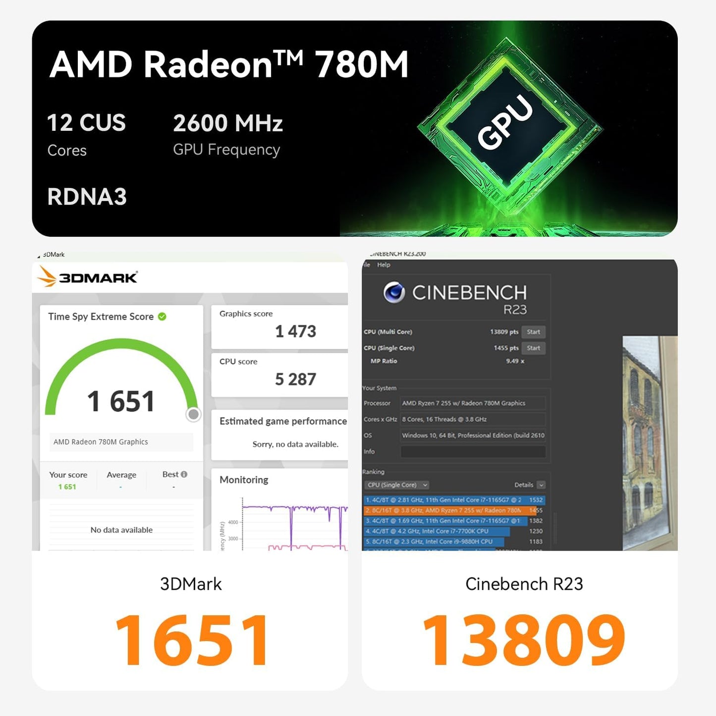 SER9 Pro Mini-PC mit AMD Ryzen 7 H 255, Grau