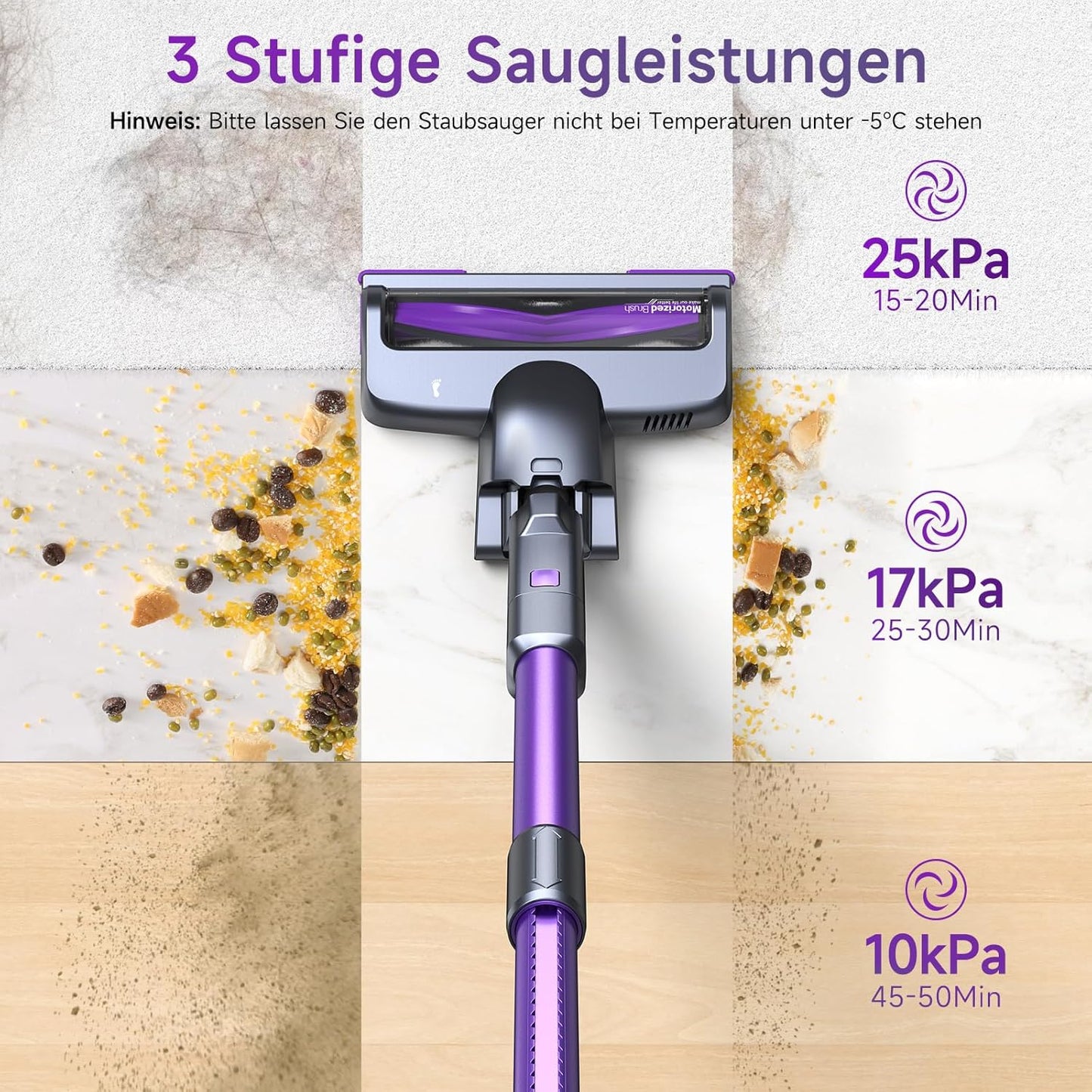 Akkustaubsauger mit 25000Pa Saugleistung, Violett