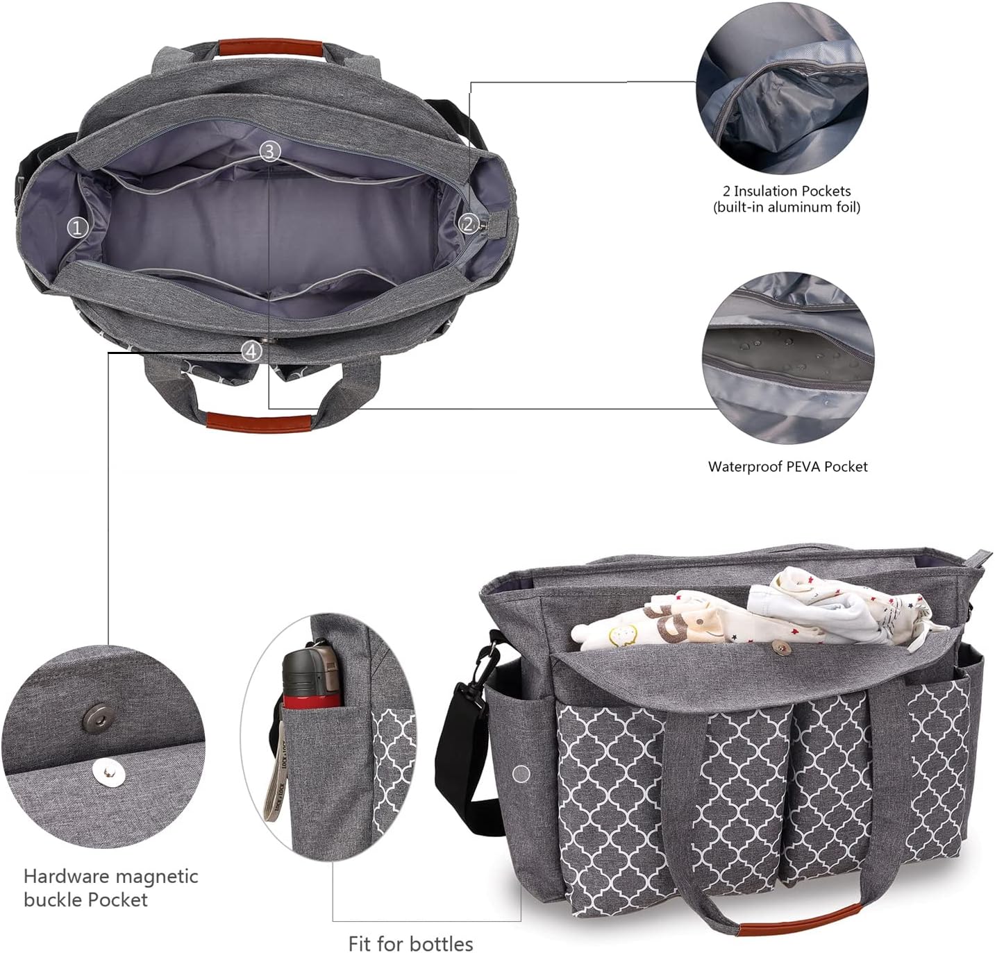 Wickeltasche mit integrierter Wickelstation, Grau