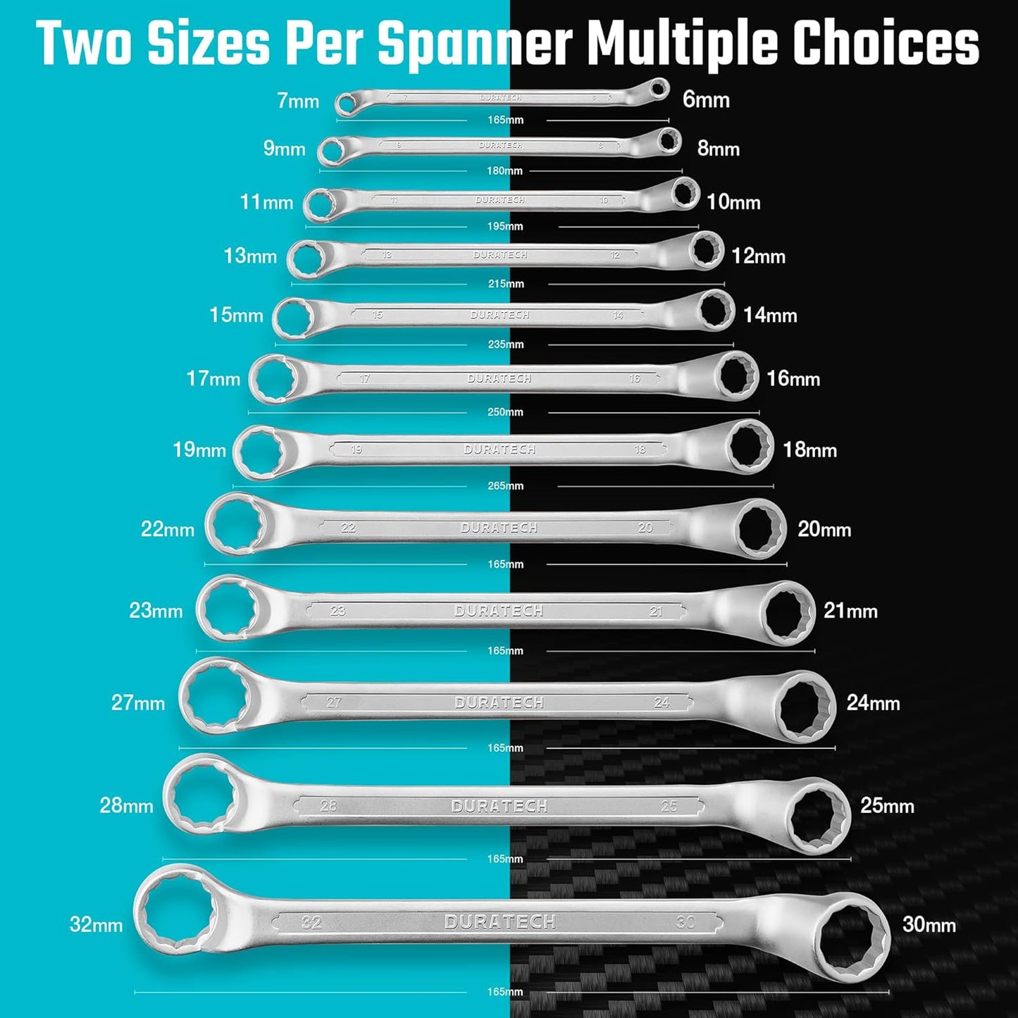 12-teiliger Doppelringschlüssel-Satz, 6-32 mm,12-teilig