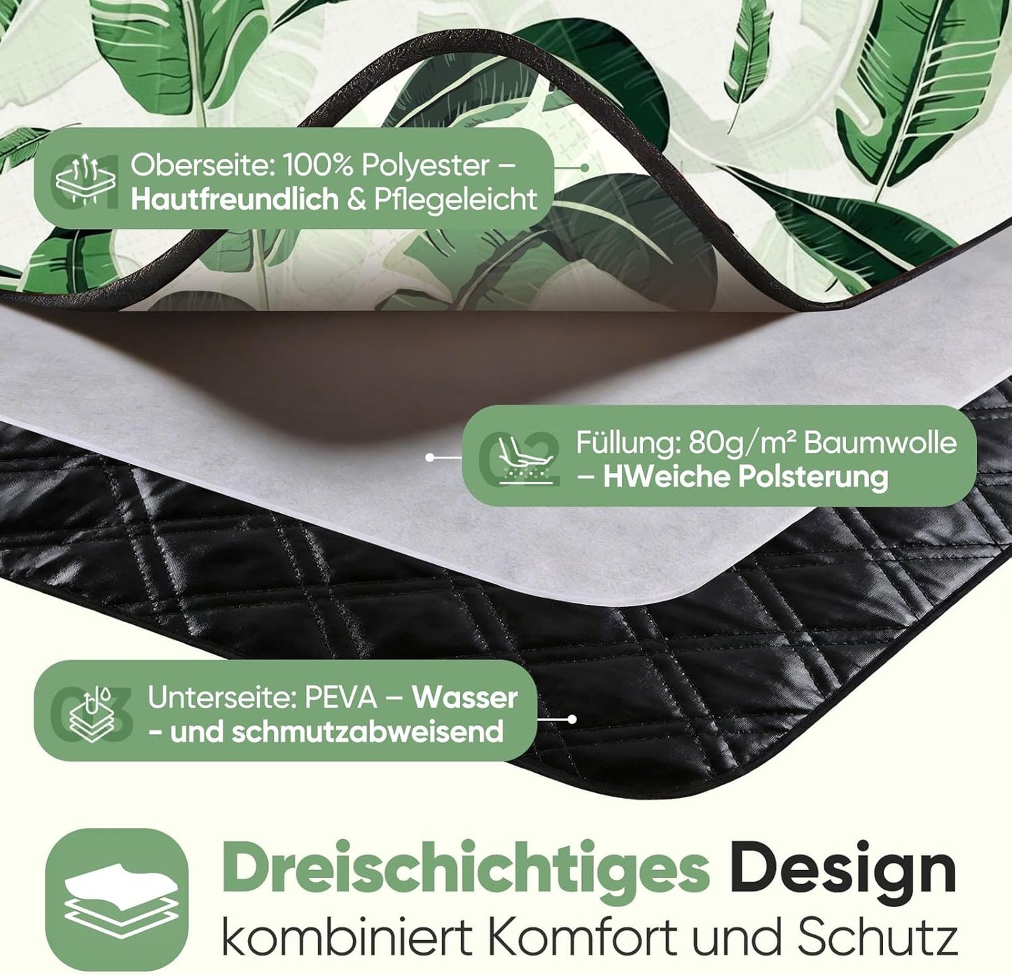 Wasserdichte Picknickdecke, 150x200 cm, 150x200 cm Grün - Tropische Blätter
