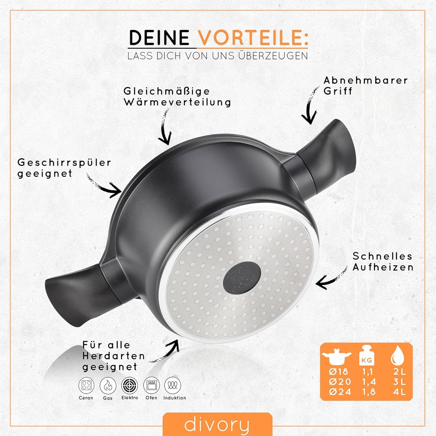Topfset mit abnehmbaren Griffen (8-teilig), Schwarz Topfset (18/20/24cm)