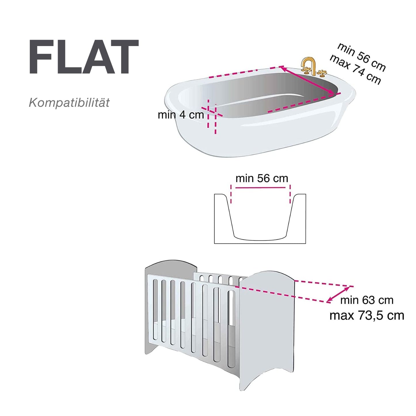 Flat Wickelauflage für Tisch oder Babybett