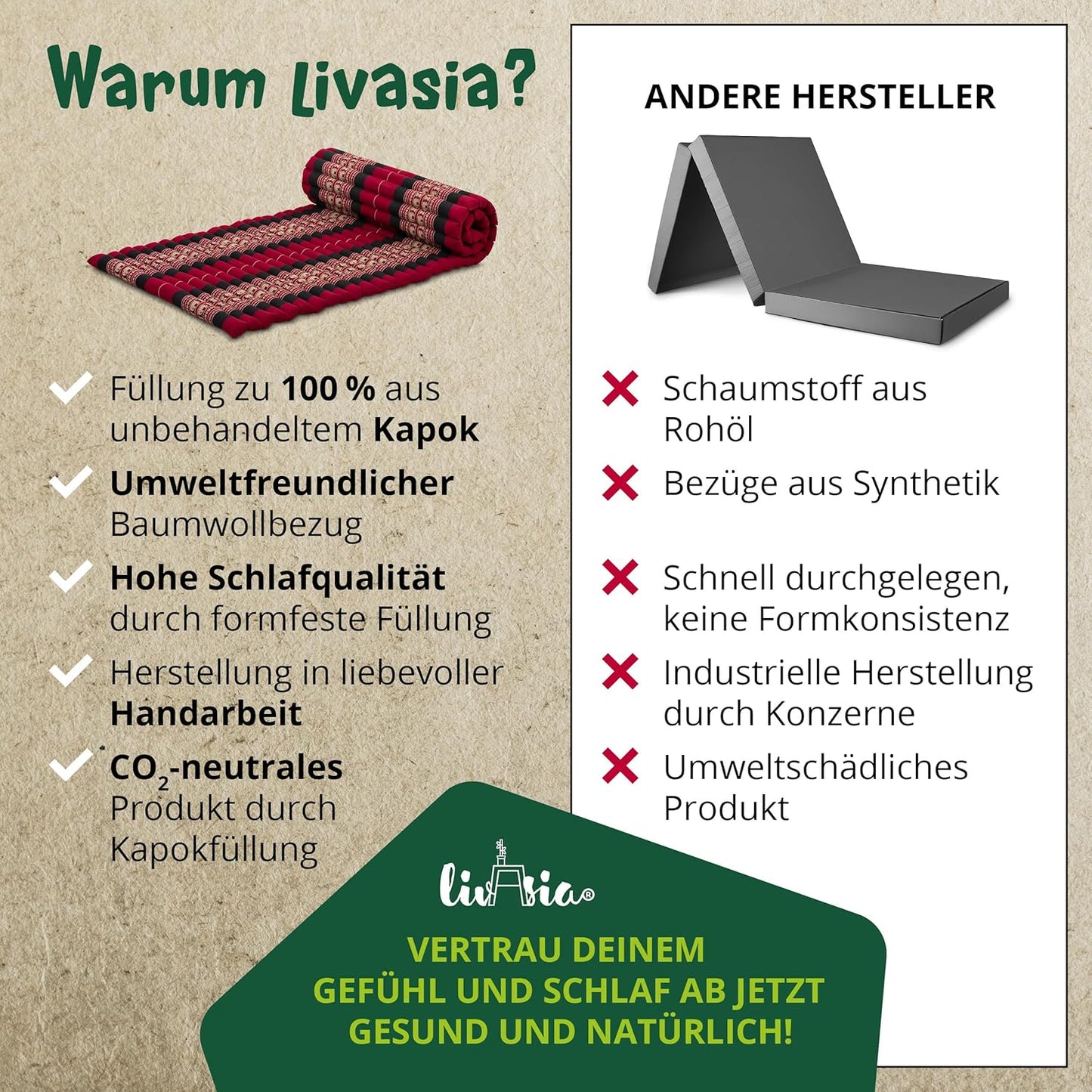 Rollmatte Gästematratze für 1 Person (200x75x4,5cm), M (200 x 75 cm) Rot/Elefanten