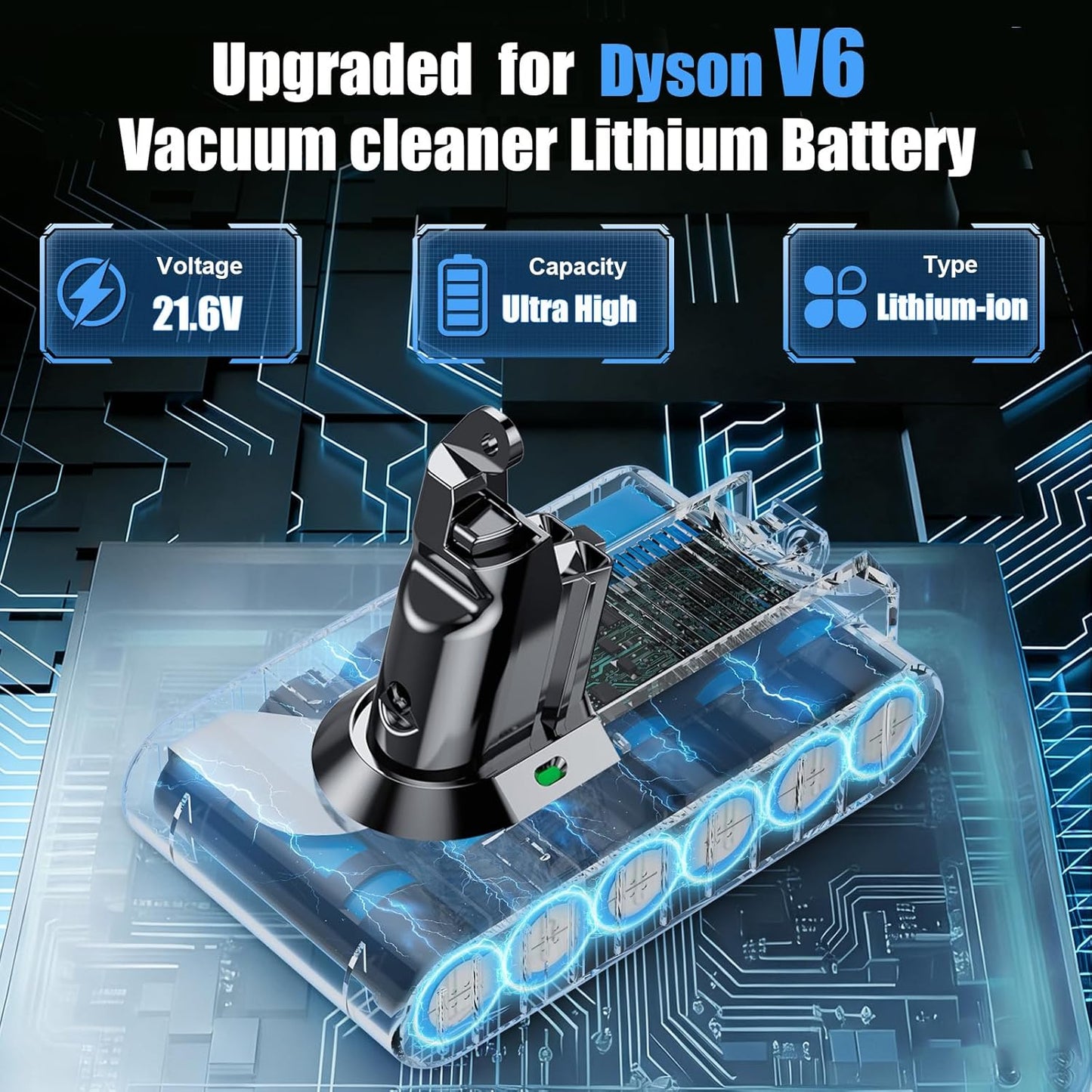 Ersatzakku für Dyson V6 Staubsauger (inkl. 3 Filter), Grau 6.0