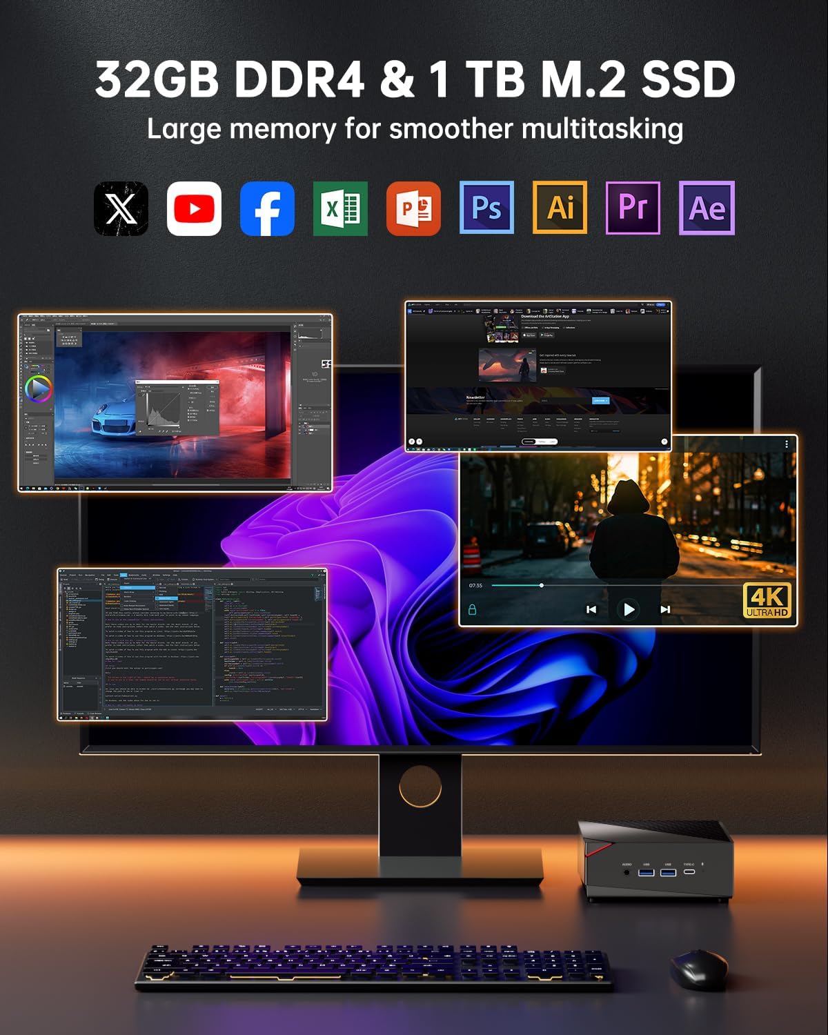 Mini PC AM06 PRO mit Ryzen 7 5825U, 5825U/ 32GB RAM + 1024GB SSD