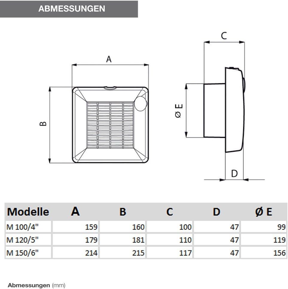 Kleinraumventilator Punto M 100/4