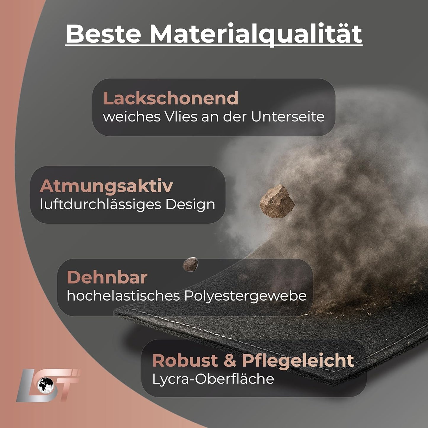 Autoabdeckung Indoor, L (450x140x120cm) Blau