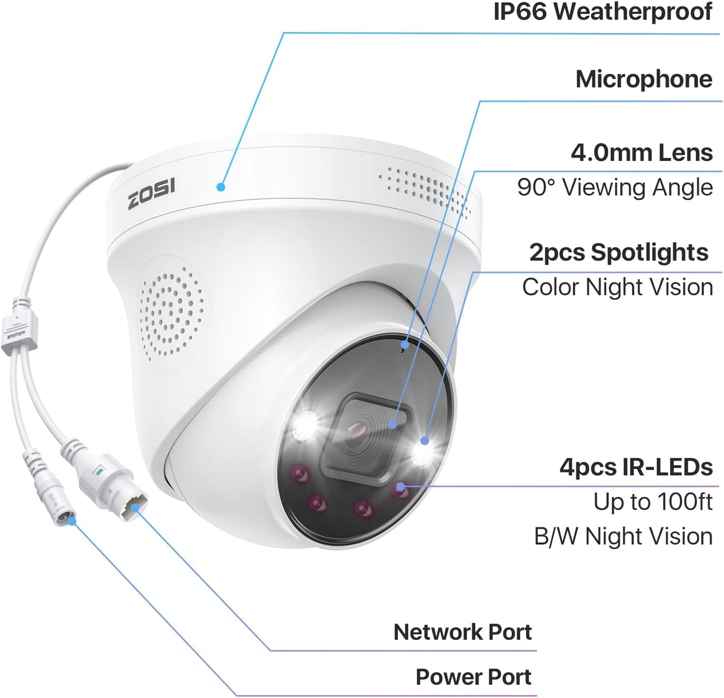 PoE Überwachungskamera mit KI-Erkennung, Weiss ;  5MP-C225