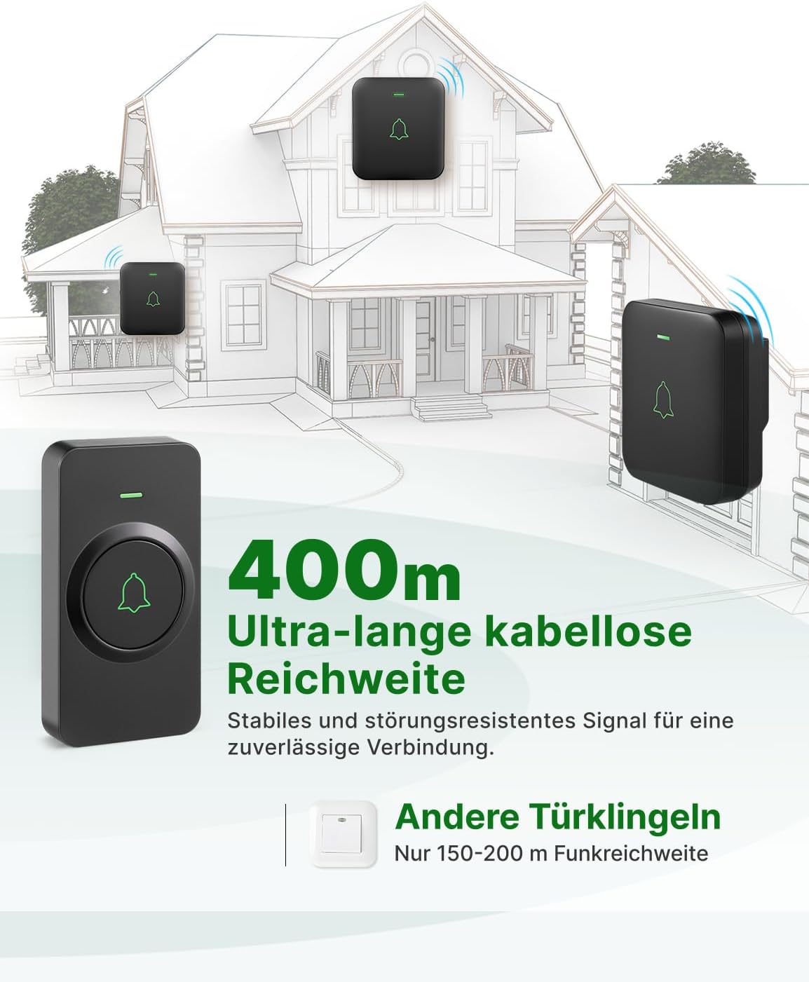 Kabellose Türklingel, 1 receiver + 1 push Schwarz