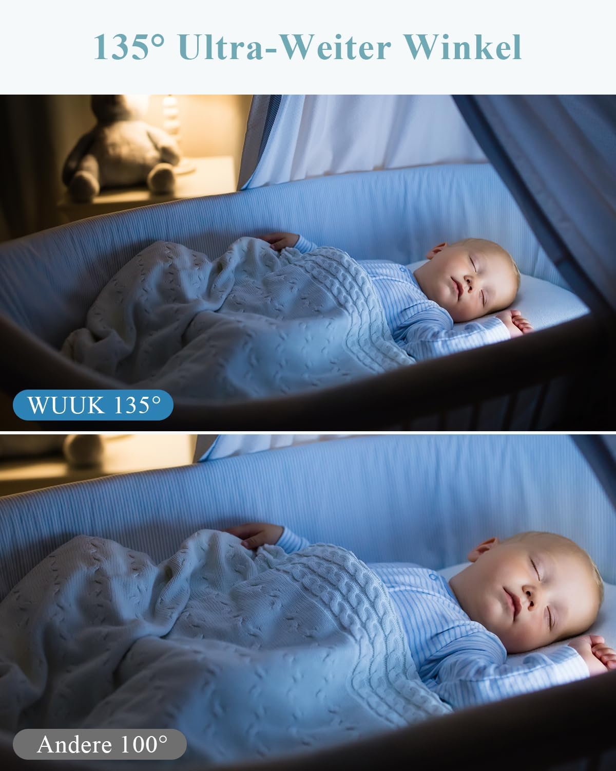 2K Babyphone mit Kamera und App, 5,5 Zoll Display, Blau-2 Packung