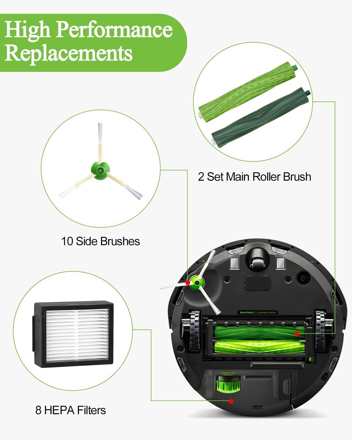 Roomba Ersatz-Bürsten-Set (24-teilig), 24 Stück