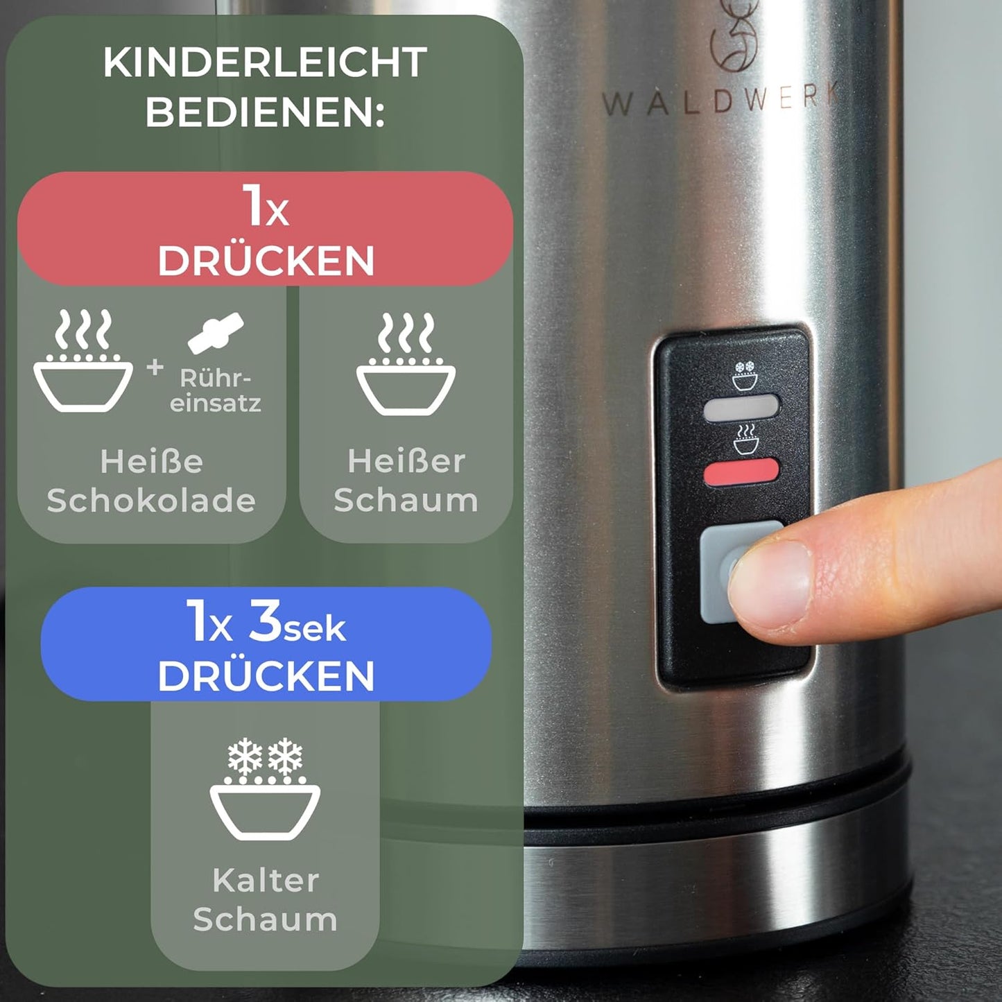Elektrischer Milchaufschäumer
