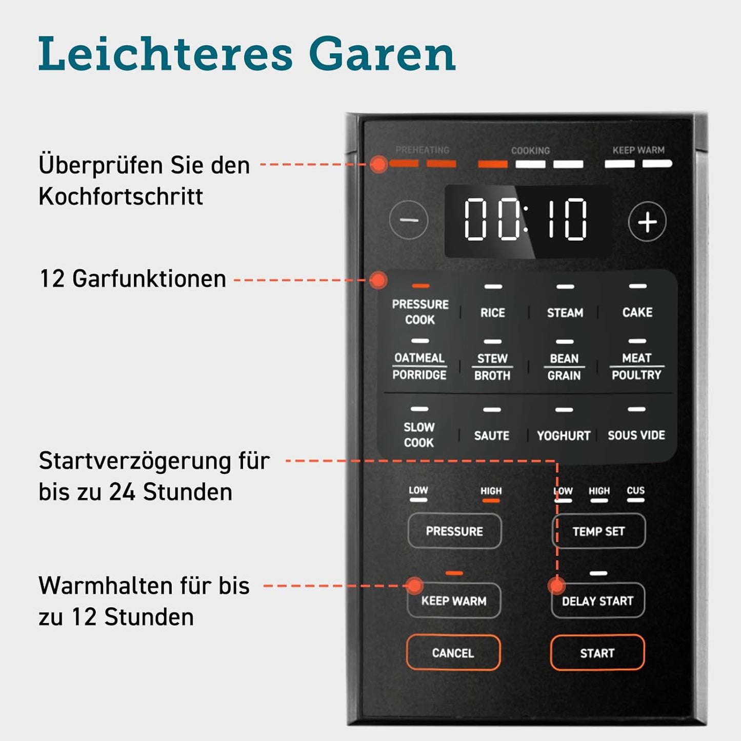 Schnellkochtopf, Schnellkochtopf