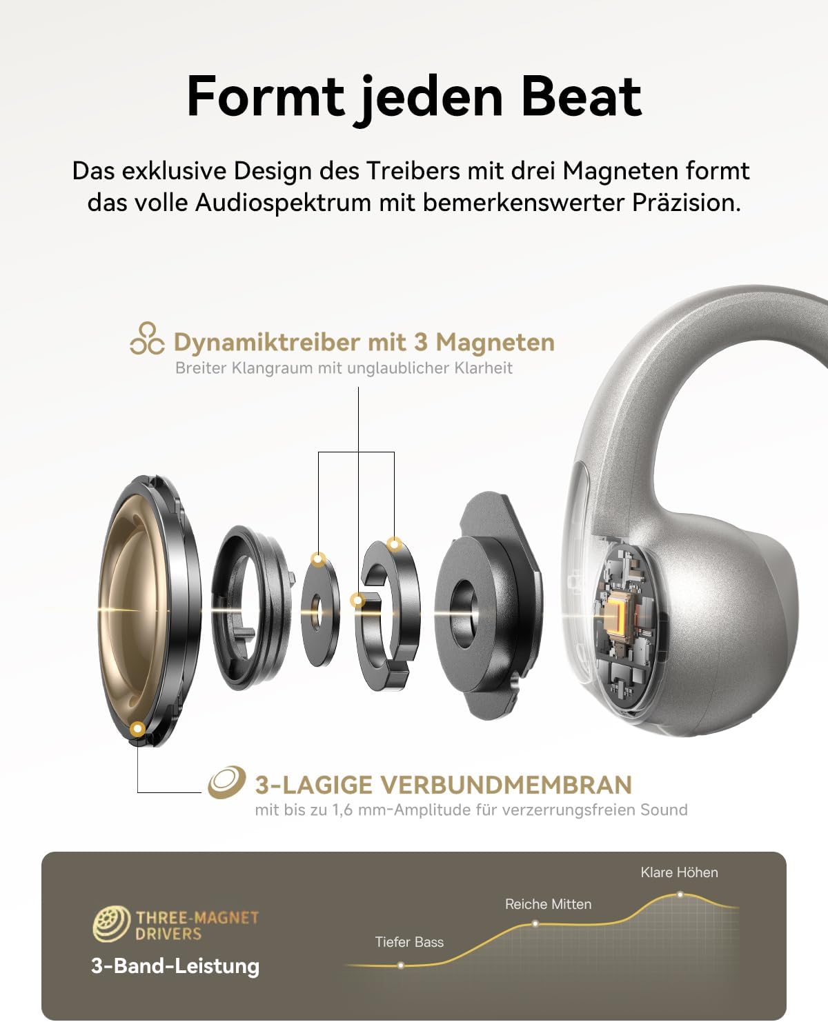MC1 Pro Open Ear Kopfhörer, Titanfarbe