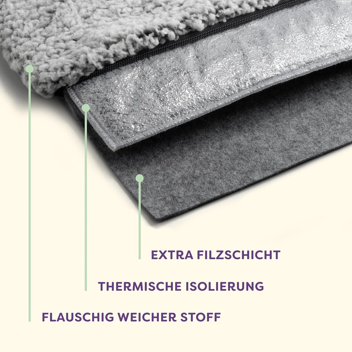 Selbstheizende Katzendecke mit rutschfester Unterseite, Grau