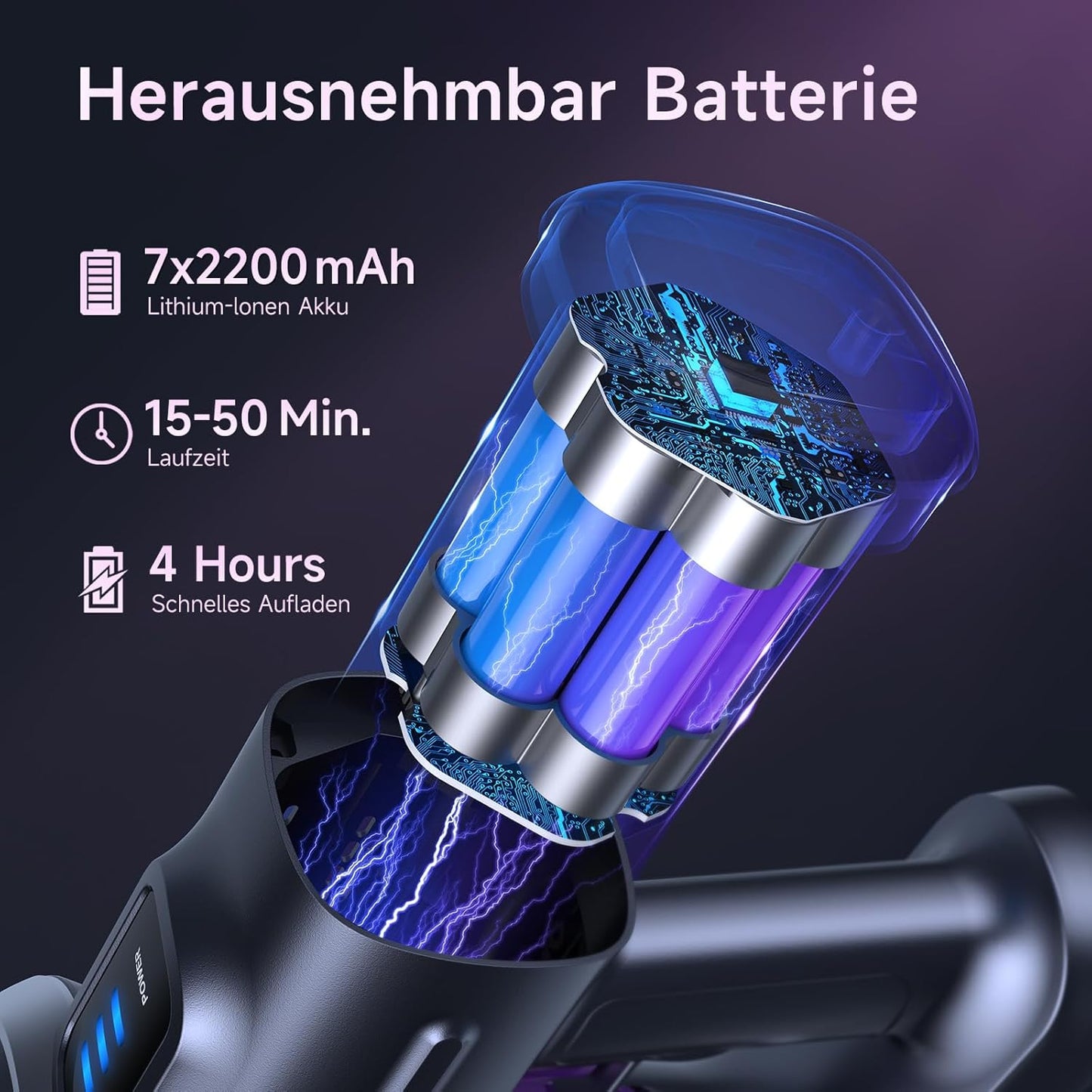 Akkustaubsauger mit 25000Pa Saugleistung, Violett